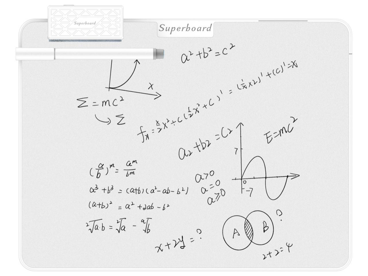 --Magnetic Microcapsule writing board